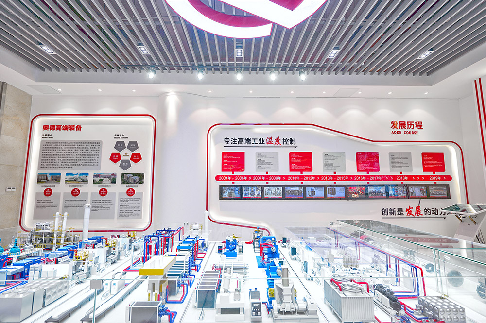 展廳2-深圳市奧德機械有限公司官網(wǎng)